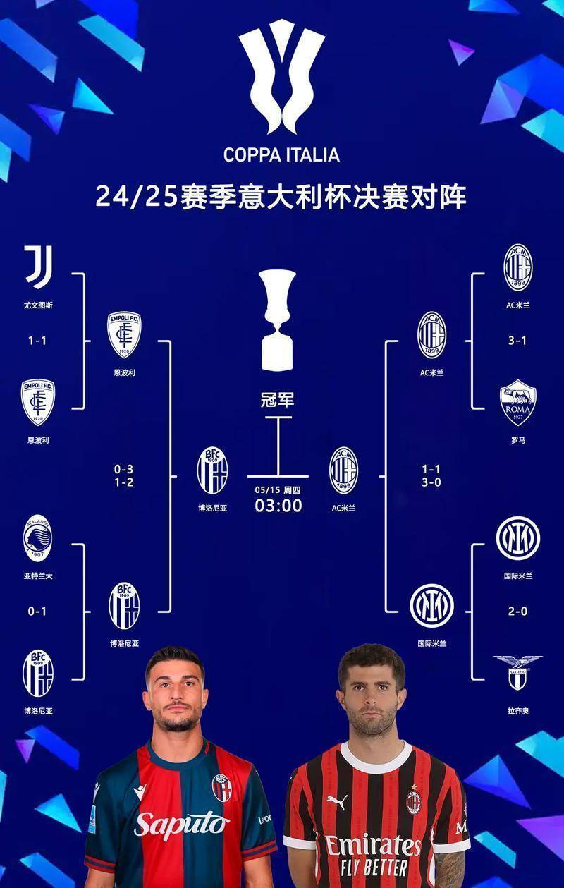 意大利杯赛程吃紧；阿森纳今夜队长鼓劲；震撼外界；数据趋势出现新变化(意大利男子足球队)-九游官方平台